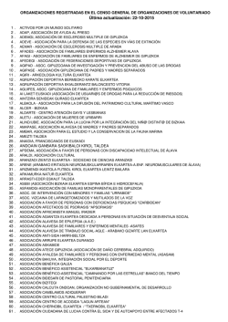Última actualización: 22-10-2015