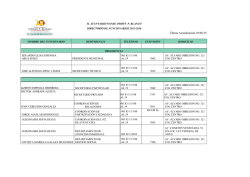 Última Actualización 10/08/15 - Municipio de Othón P. Blanco