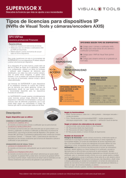 SUPERVISOR X Tipos de licencias para dispositivos IP