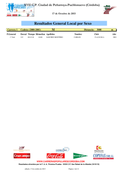 Resultados General Local por Sexo