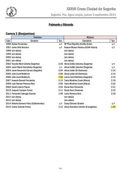 Cross Fiestas 2015-Palmares y Records