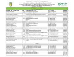 Horario Coloquio 2015-2.xlsx - Facultad de Economía y Relaciones