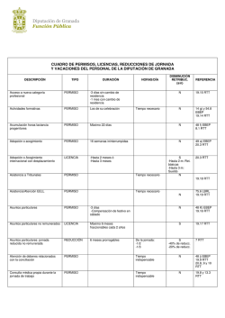 Cuadro de Permisos, Licencias, Reducción de Jornada y Vacaciones