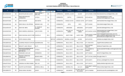CORRIENTES LISTADO DEFINITIVO ELECCIONES PRIMARIAS