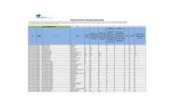 tiempos de espera de medicina especializada