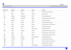 lista de espera escuelas deportivas municipales