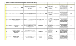 empresas de seguridad privada con registro vigente en el estado de