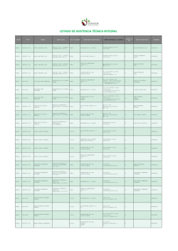 LISTADO DE ASISTENCIA TÉCNICA INTEGRAL