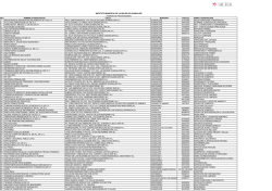 OP5 DIC 2014 - Municipio de Ciudad Guadalupe.