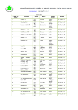C.E.C.I.E.S CECIE por Distrito Domicilio Tel&eacute;fono Barrio Idiomas
