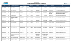 CHACO LISTADO DEFINITIVO ELECCIONES PRIMARIAS