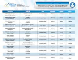 Carreras Innovadoras PDF