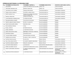 CRÓNICAS QUE PASAN A LA SEGUNDA FASE