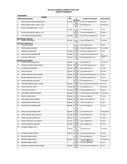 Directorio de funcionarios - Escuela Normal Superior Cristo Rey