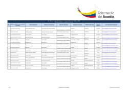 Directorio - Gobernación de Sucumbíos