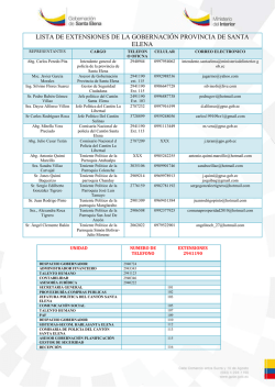 Directorio - Gobernaci&oacute;n de Santa Elena