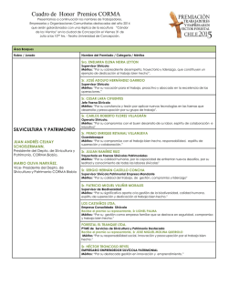 Cuadro de Honor Premiados 2015