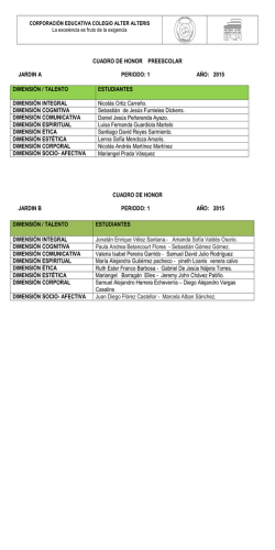 CUADRO DE HONOR PREESCOLAR JARDIN A PERIODO: 1 AÑO