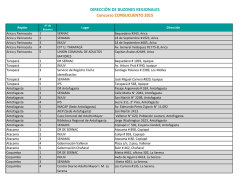 Direcciones Regionales del SERNAC