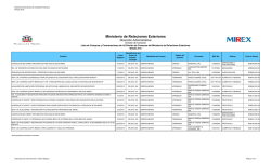 LISTA DE COMPRAS Y CONTRATACIONES DE MIREX