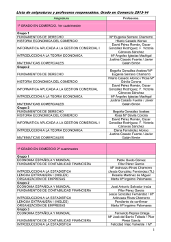Lista de asignaturas y profesores responsables. Grado en Comercio