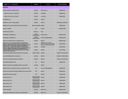 BOGOT&Aacute; - Corporacion Universitaria Remington CAT Pereira