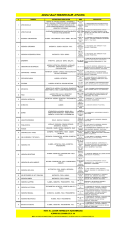 ASIGNATURAS Y REQUISITOS PARA LA PSA 2016