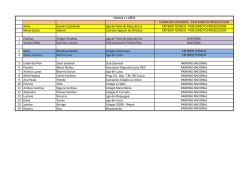 Relaci&oacute;n de Participantes Selectivo 2016