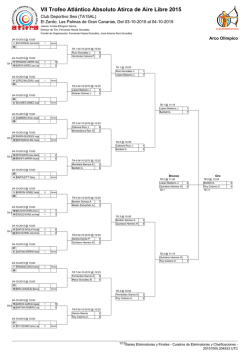IANSEO - Integrated Result System