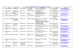 Descargar Directorio CETS - Centro Nacional de la Transfusi&oacute;n