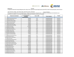 Fecha:21/03/2015 Nombre del solicitante No