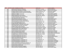 zona codigo cliente nombre del cliente direccion