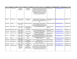 Directorio de empleados - C&aacute;mara de Comercio de Buga