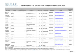registro de analistas certificados cefa