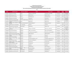 red de unidades prestadoras de servicios del catalogo universal de