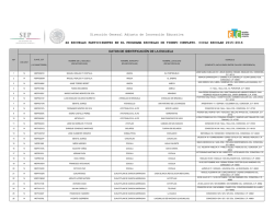 Base 2015-2016.xlsx - Secretaría de Educación Jalisco