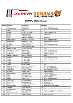 LISTADO INDIVIDUALES - Do&ntilde;ana Trail Marathon