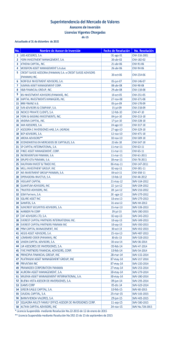 Listado de Asesores 15 diciembre de 2015.xlsx