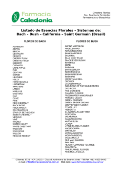 Listado de Sistemas Florales