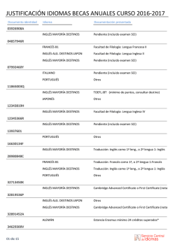 Becas Intercambio Anuales Listado Solicitantes