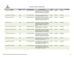 LICENCIAS TRIMESTRE III 2015