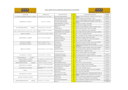 destinatarios sonarg sol ed onitsed lacsif