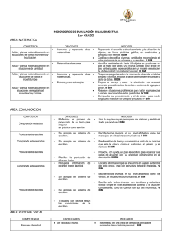 INDICADORES DE EVALUACIÓN FINAL BIMESTRAL 1er. GRADO