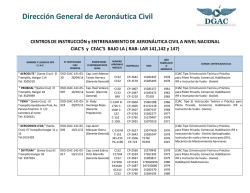 CIAC /CEAC - Dirección General de Aeronáutica Civil de Bolivia