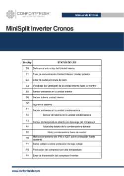Manual de Errores MiniSplit Inverter Cronos