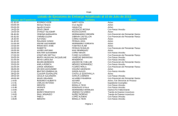 Listado de Ejecutores de Embargo Actualizado al 10 de Julio de 2015