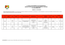 Licitaciones H. Ayuntamiento CDI - 2015