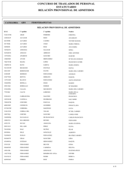 Relaci&oacute;n provisional de admitidos