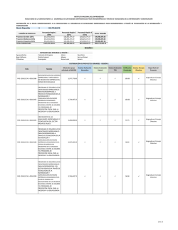 4.1 Desarrollo de Capacidades Empresariales para