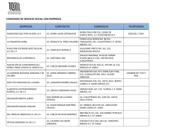 empresa contacto domicilio teléfonos